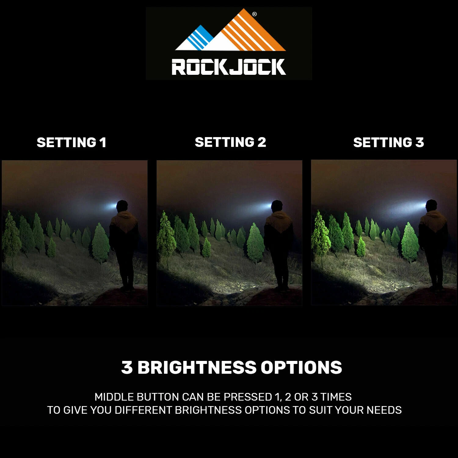New Adults LED Battery or Rechargeable USB Head Torch Light Beanie Knitted Hat - Image 8